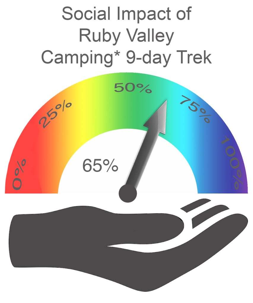 Ruby Valley Social Impact CAMPING
